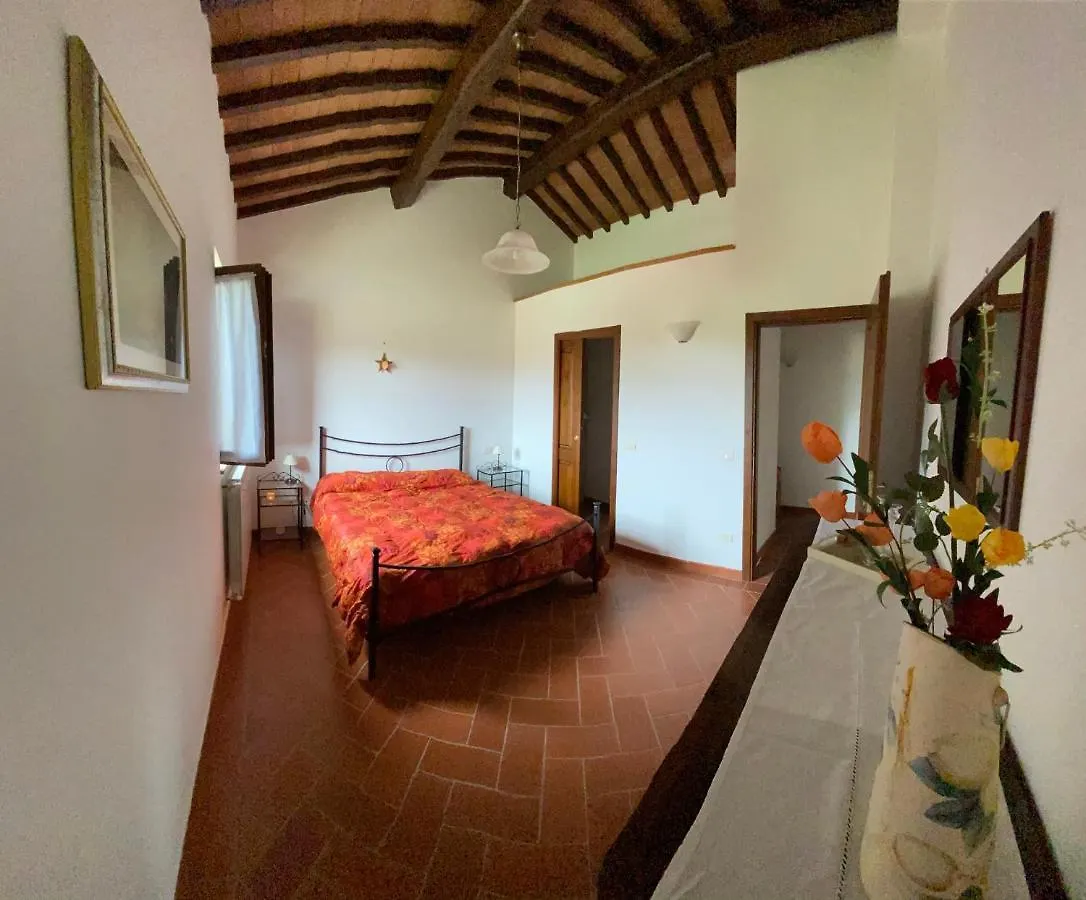 Masso Alle Rose Di Santarsiero Serena Montaione 0*,  Italien