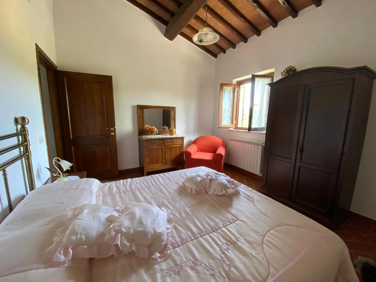 Bauernhof Masso Alle Rose Di Santarsiero Serena Montaione Italien